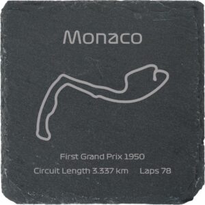 Race Track Style Drinks Coaster - Monico